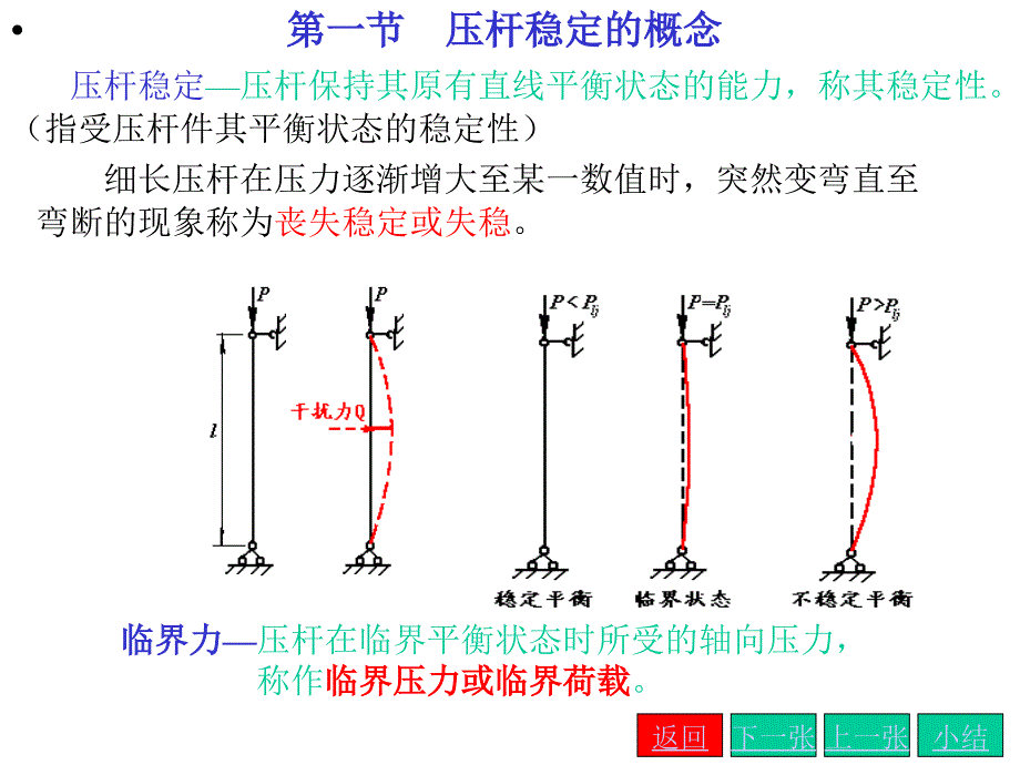 一章压杆稳定_第2页