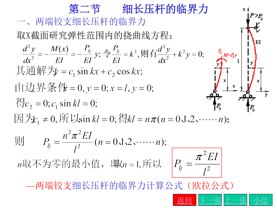 一章压杆稳定_第3页