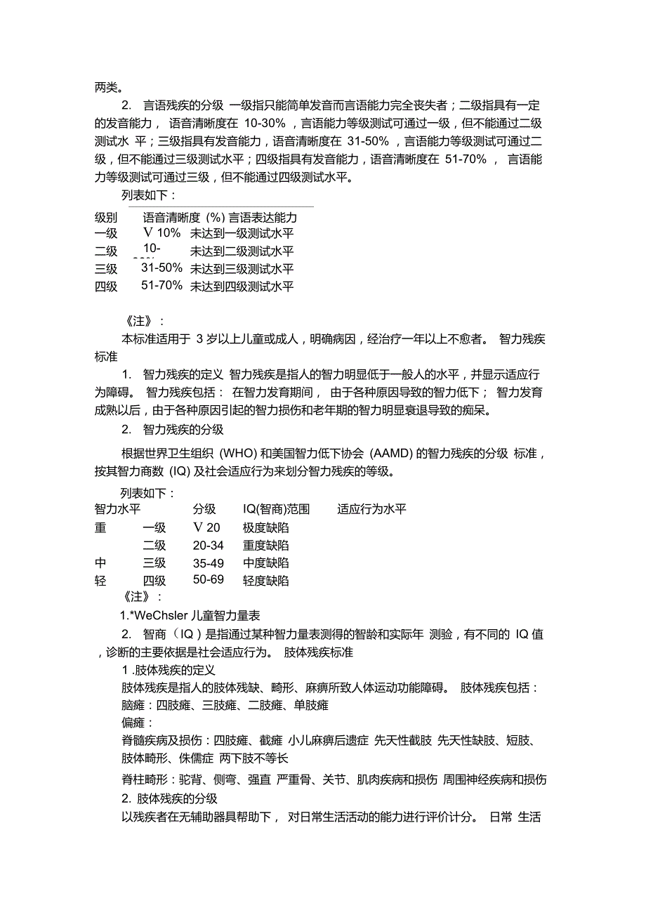 中国残疾人残疾评定等级标准(修订后)_第2页