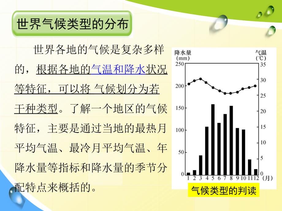 粤教版地理七年级上册4.3世界的主要气候类型课件3_第4页