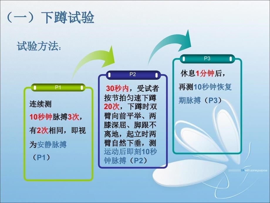 体育课卫生评价PPT课件_第5页