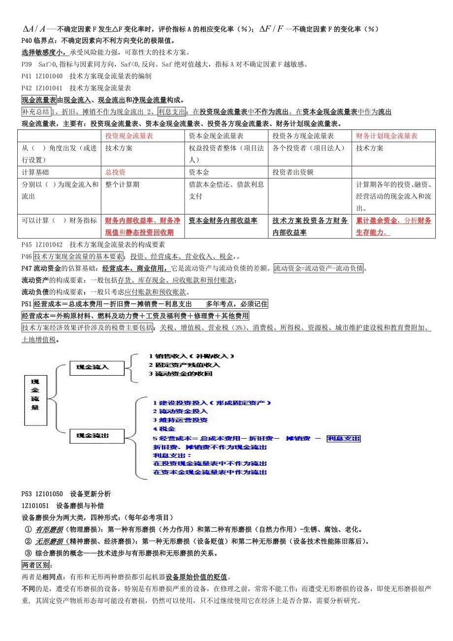 2018年一建经济重点.doc_第5页