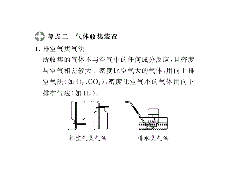 中考化学一轮复习第2部分板块归类板块5科学探究第1课时常见气体的制取、净化与干燥课件_第4页