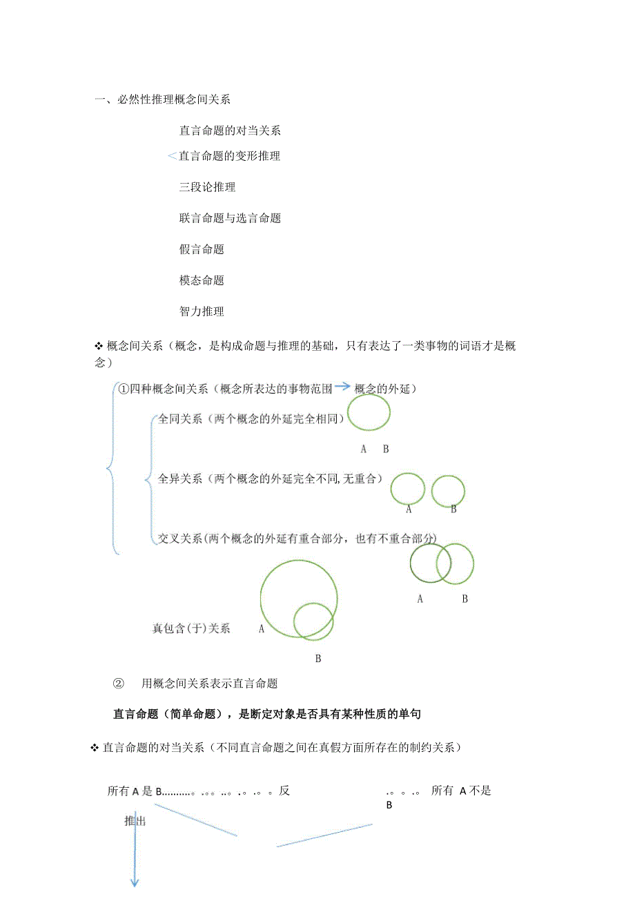 判断推理——逻辑判断_第1页