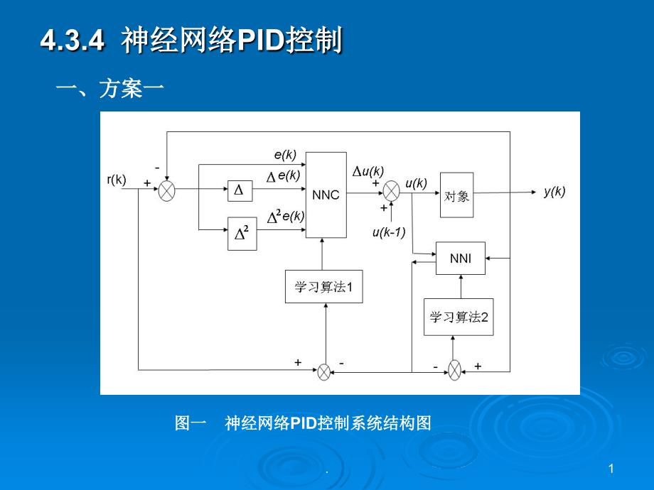 神经网络PID控制文档资料_第1页