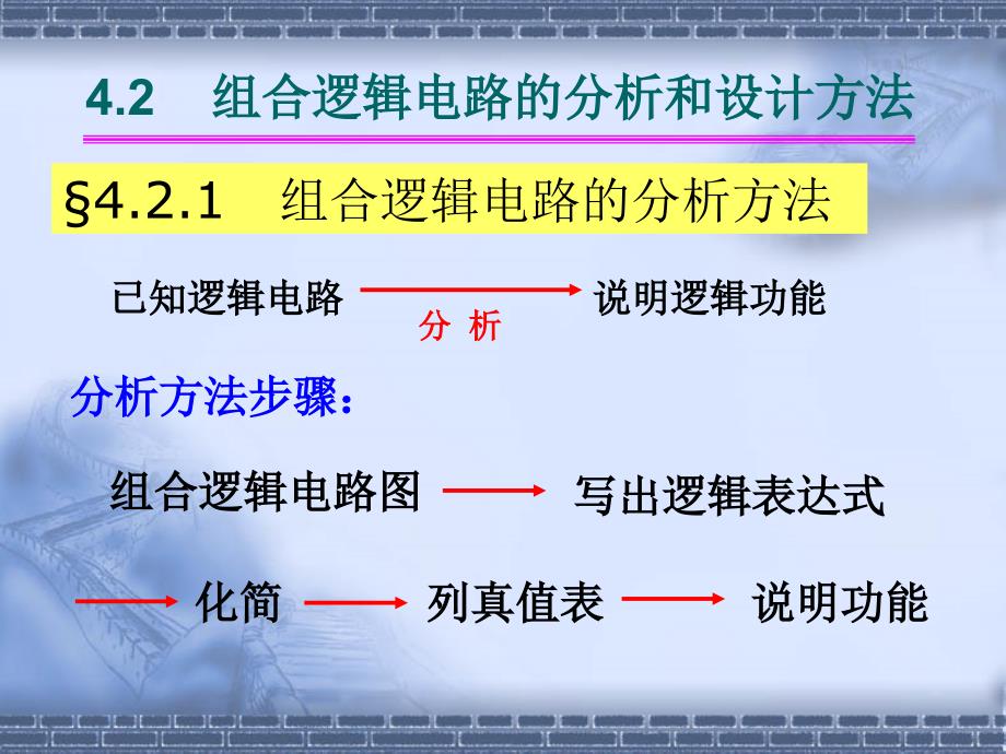 数字电子技术基础课件阎石主编第五版第四章_第4页