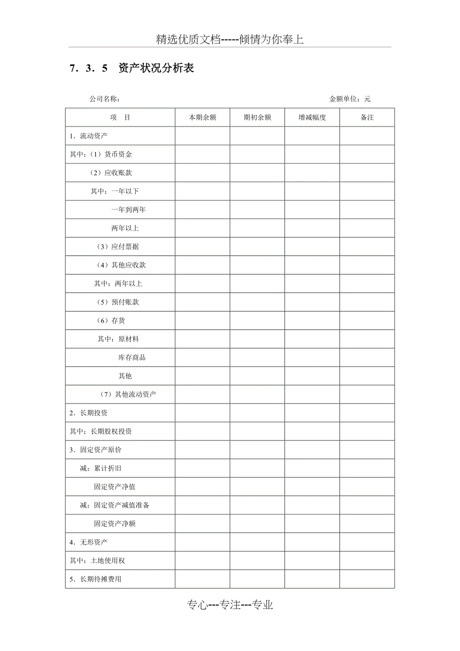 财务分析管理工具_第3页