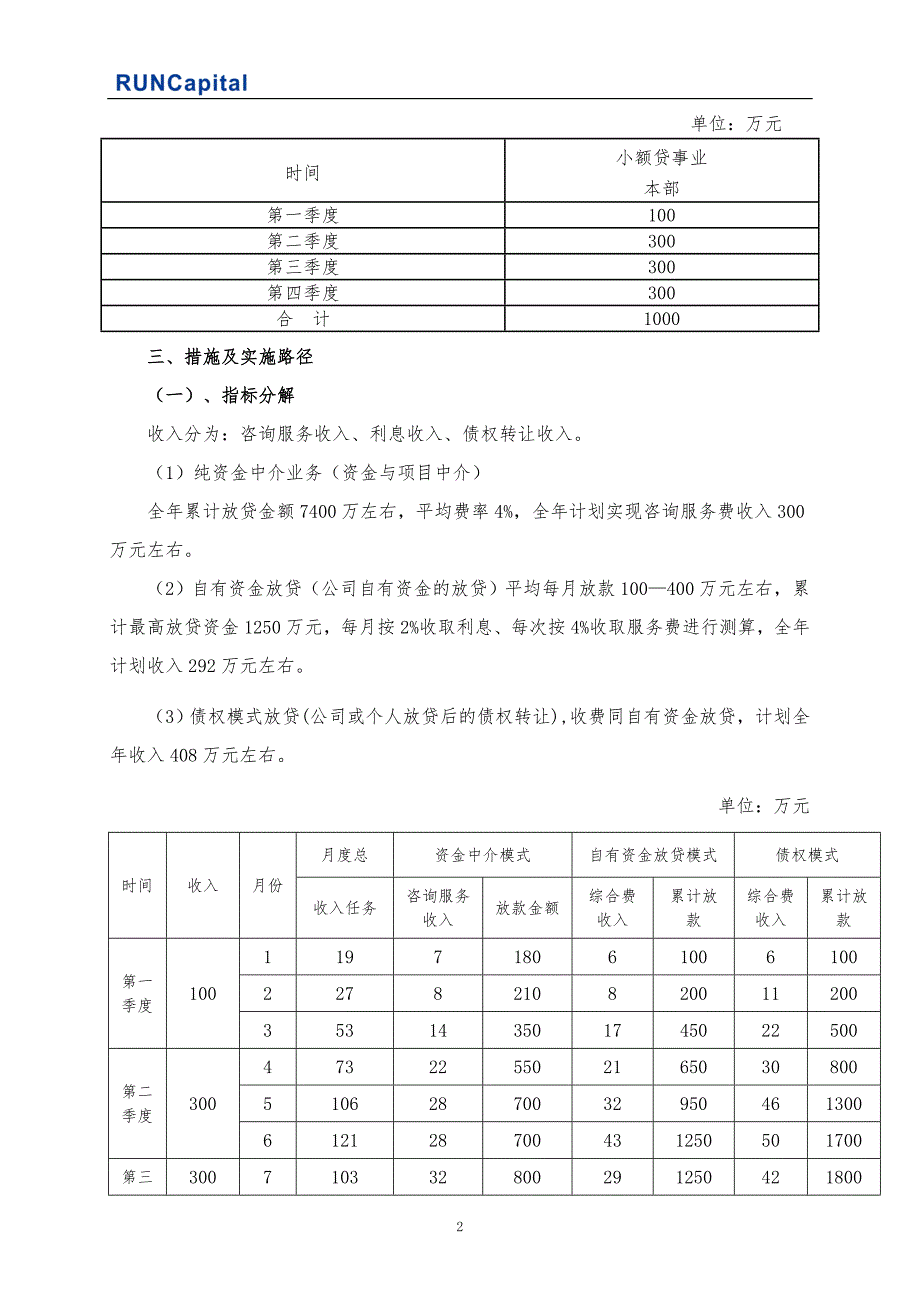 小额信贷业务拓展计划.doc_第3页