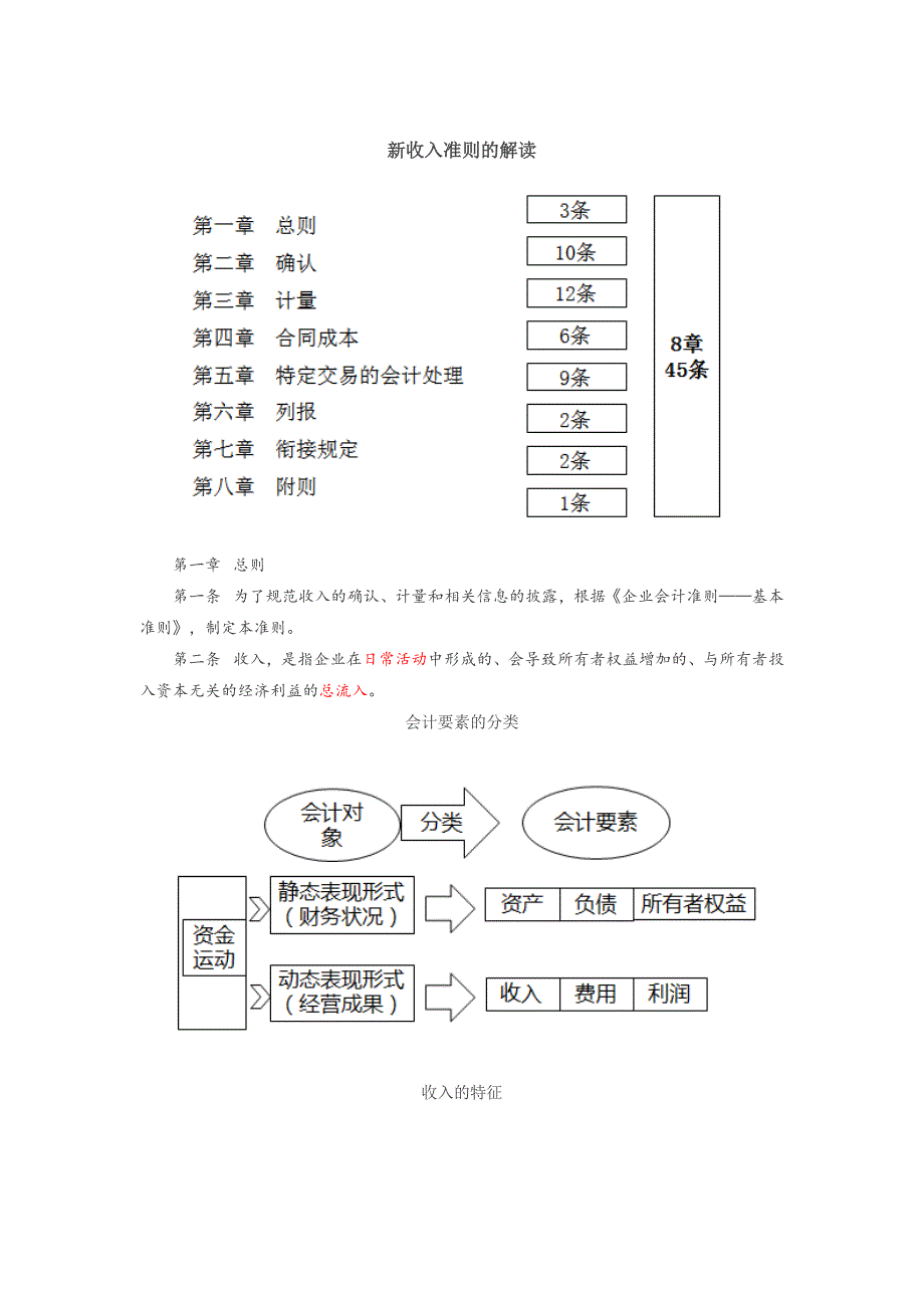 新收入准则的解读_第1页