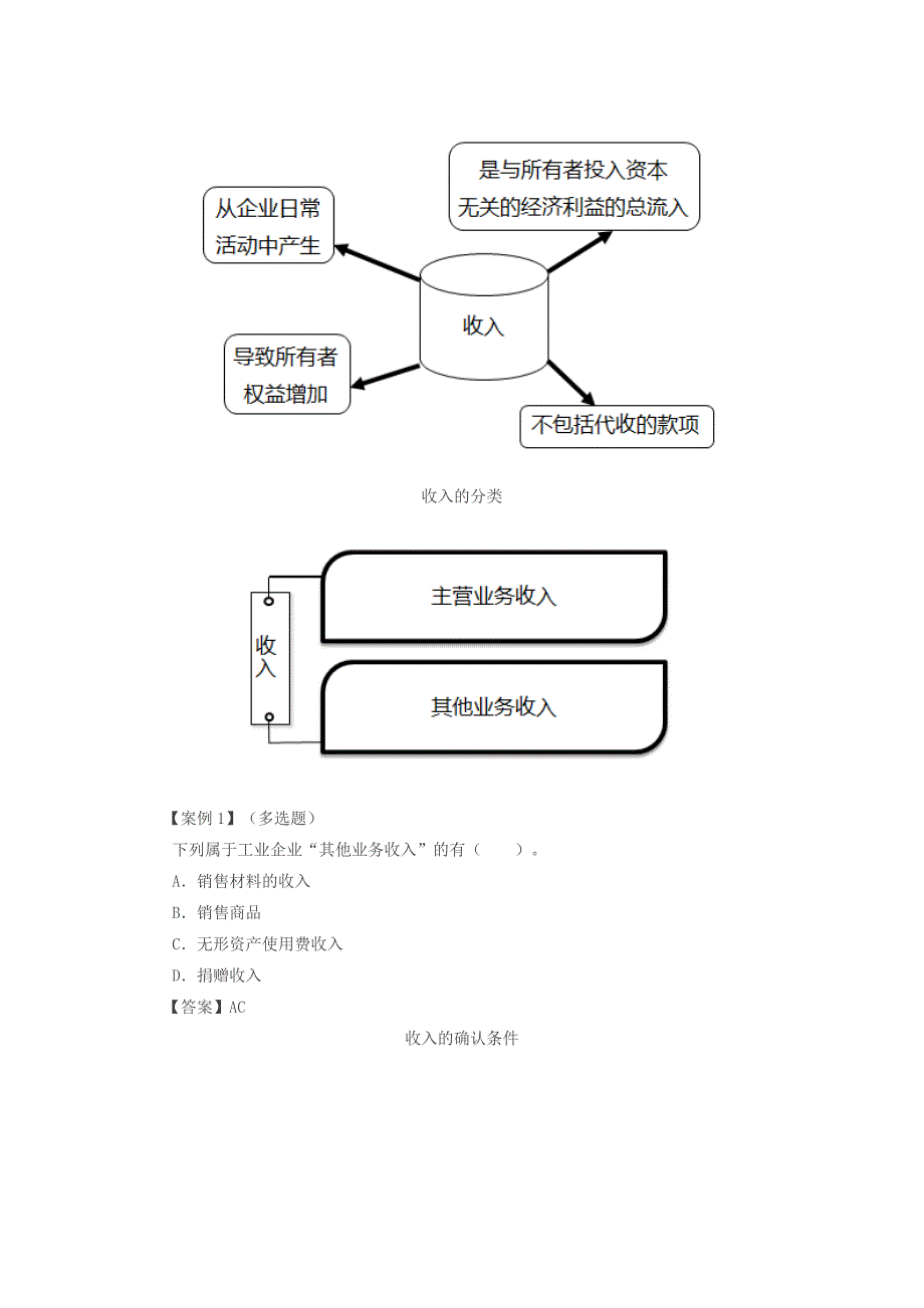 新收入准则的解读_第2页