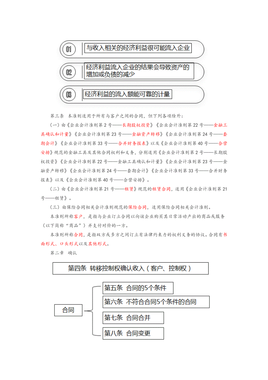 新收入准则的解读_第3页