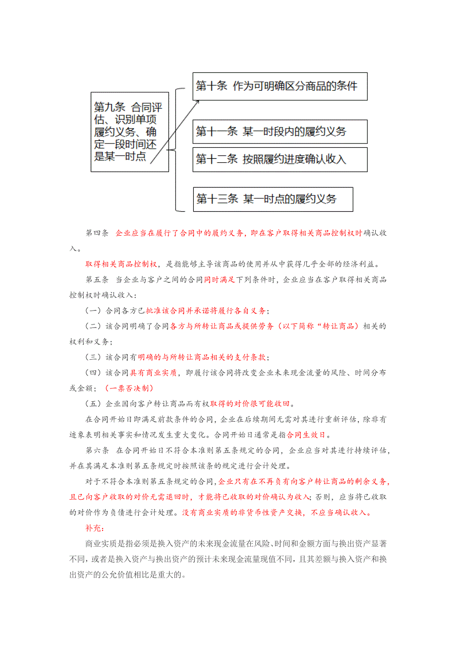 新收入准则的解读_第4页