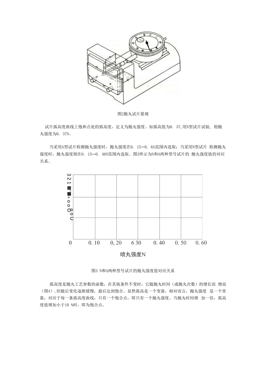 弹簧抛丸质量的检测_第2页