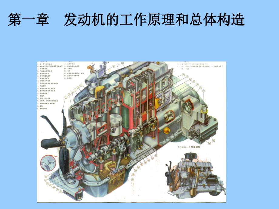 汽车发动机原理_第1页