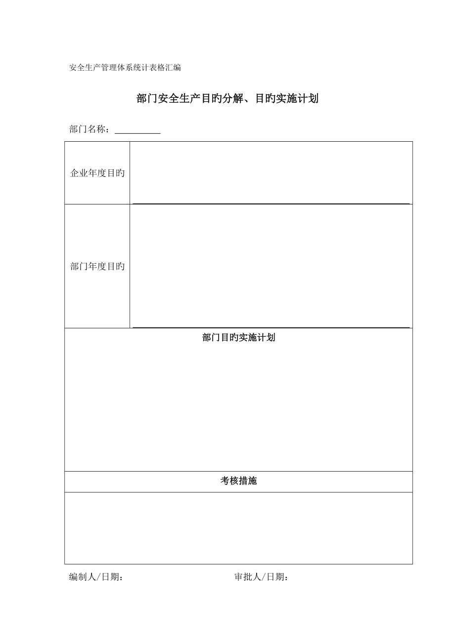 安全生产管理体系记录表格汇编.docx_第1页