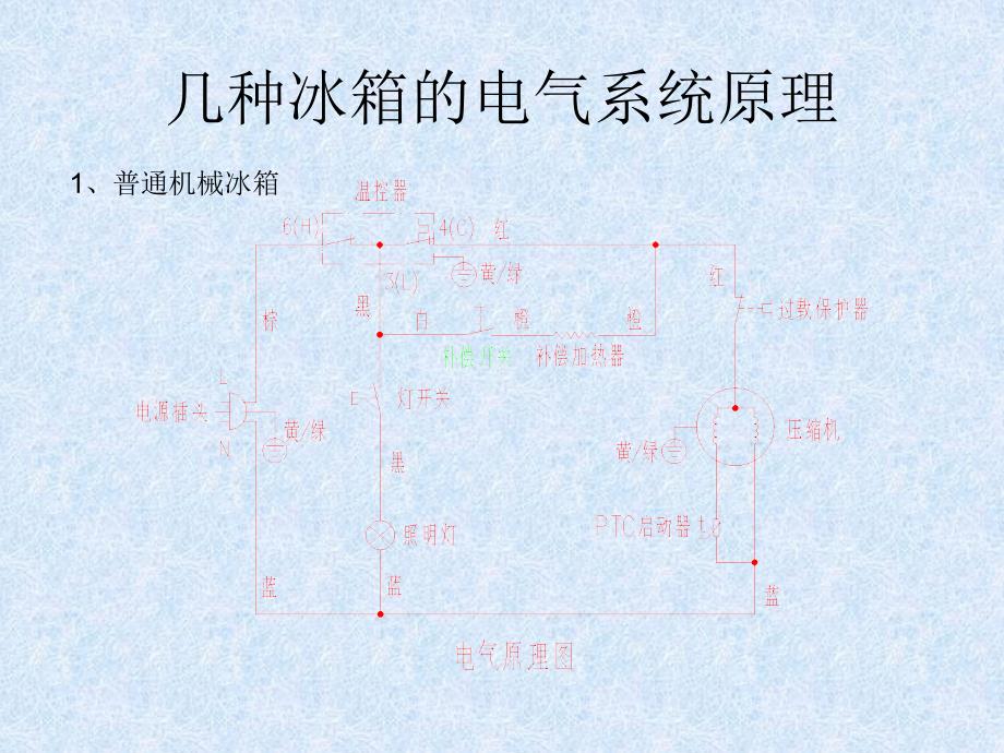 冰箱电气系统原理及主要零部件剖析_第3页