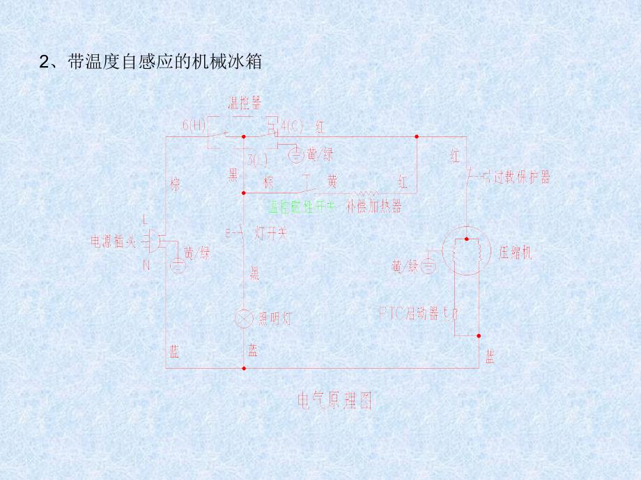 冰箱电气系统原理及主要零部件剖析_第4页