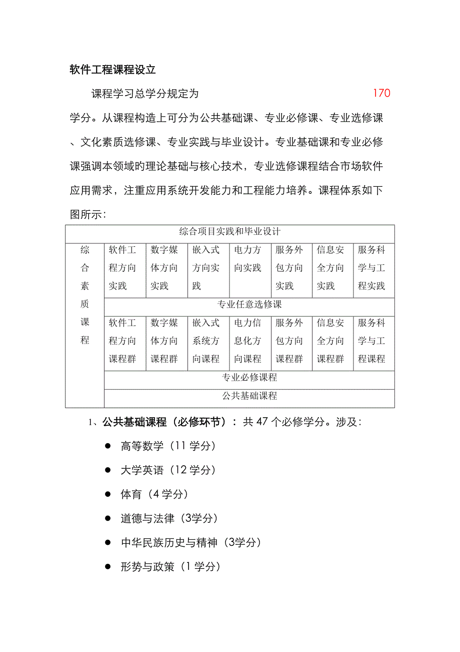 软件关键工程课程设置参考资料_第1页