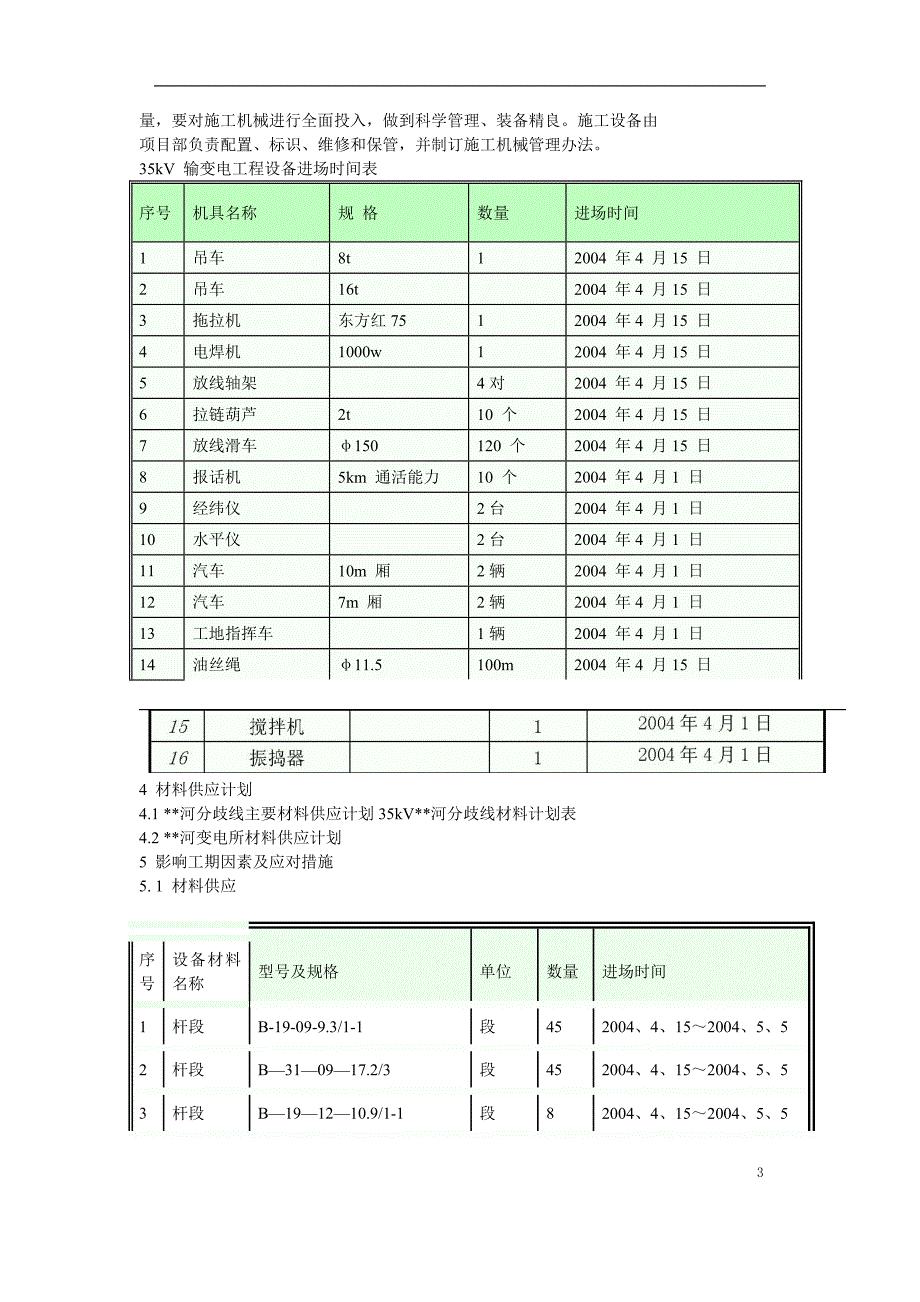 黑龙江某变电站工程施工组织设计_第3页