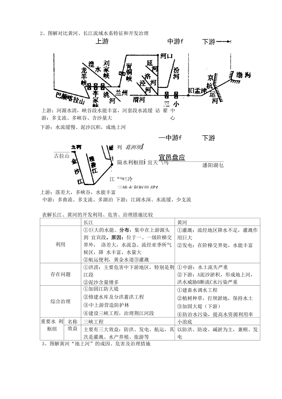 第五节 河流和湖泊_第5页