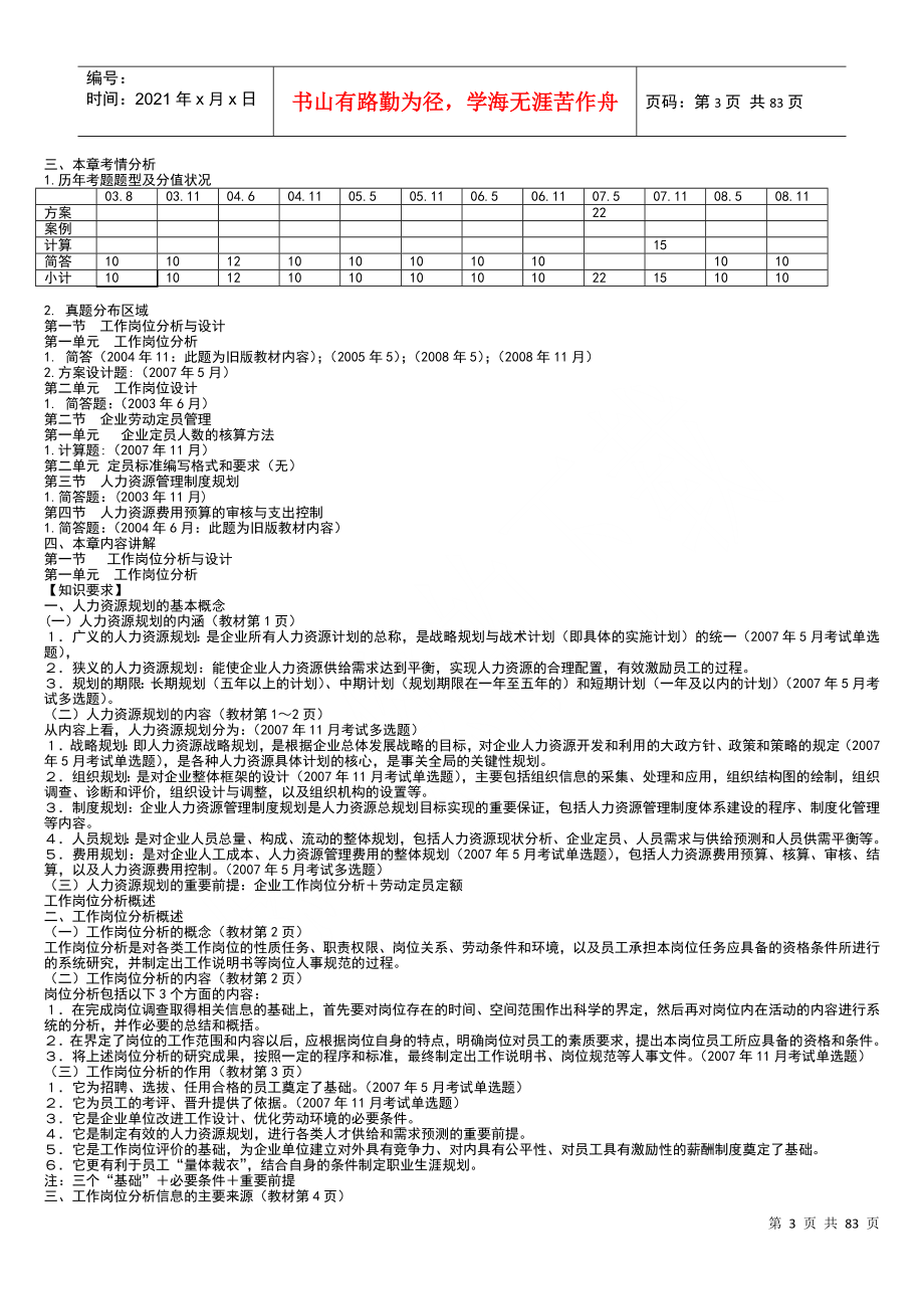 人力资源师三级资料大全_第3页