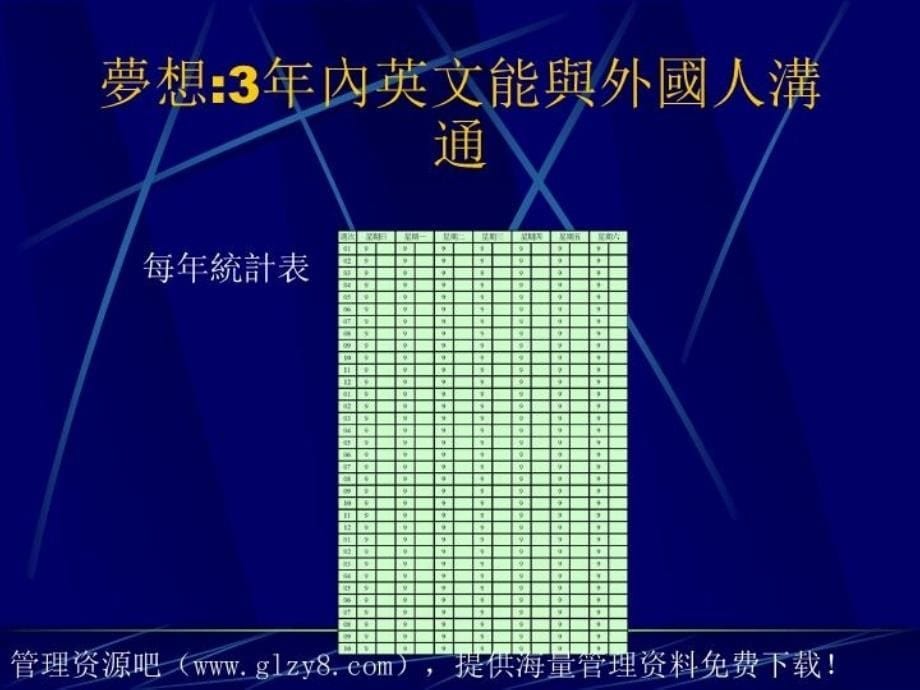 最新德国式时间一ppt课件_第5页