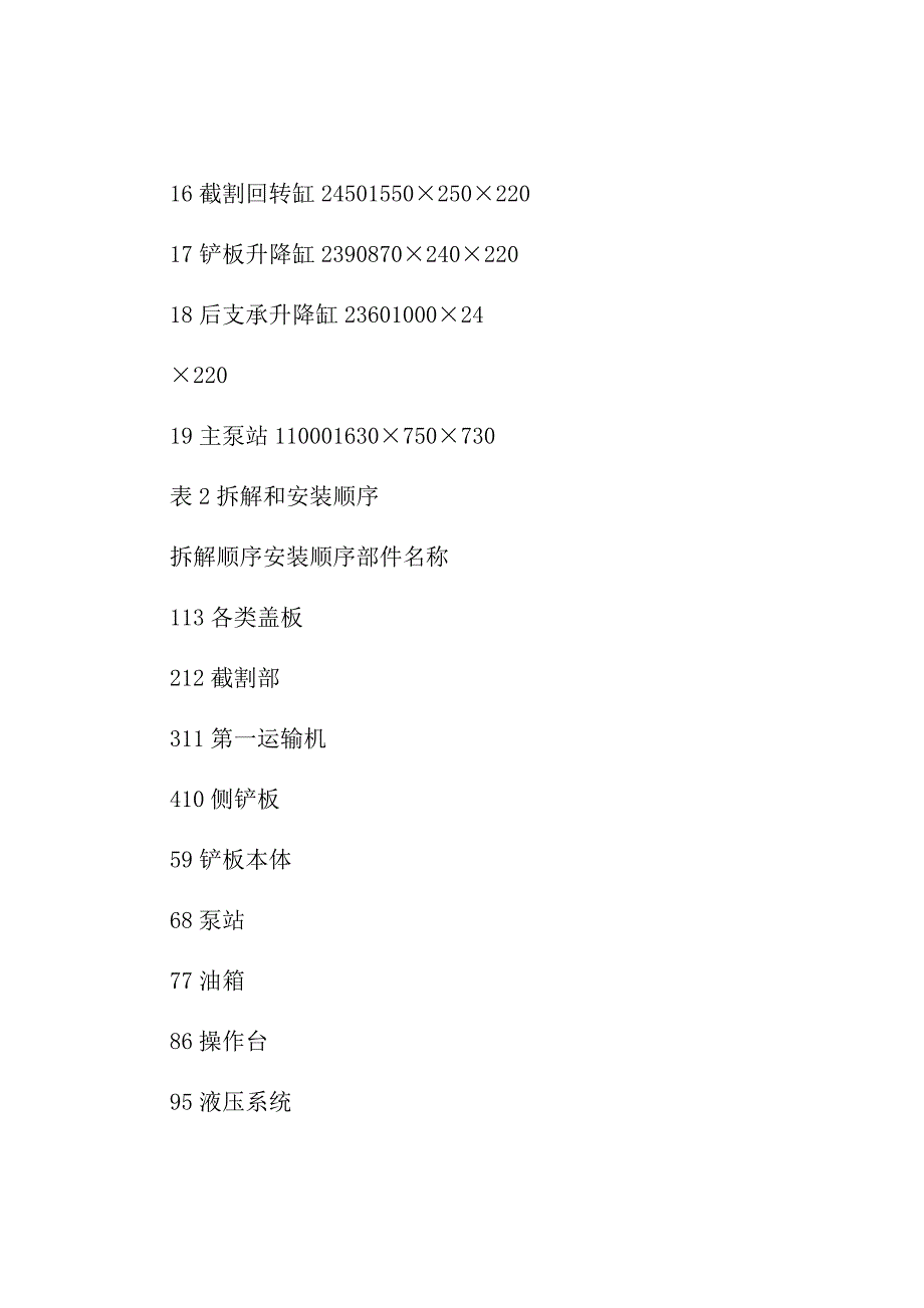 2021新版掘进机拆解和安装施工安全技术措施_第5页