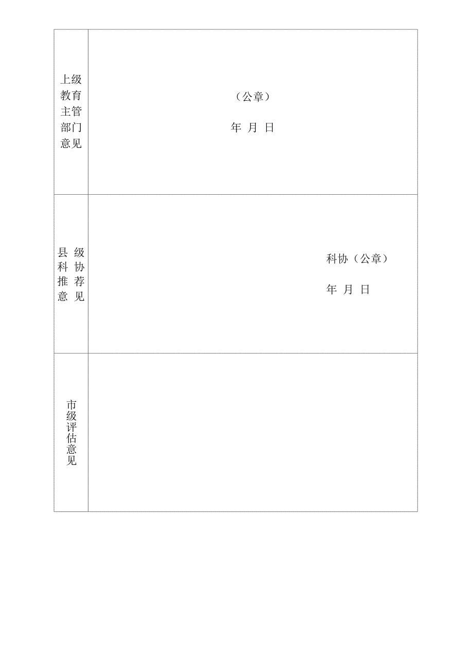 科技创新示范学校申报表完整优秀版_第5页