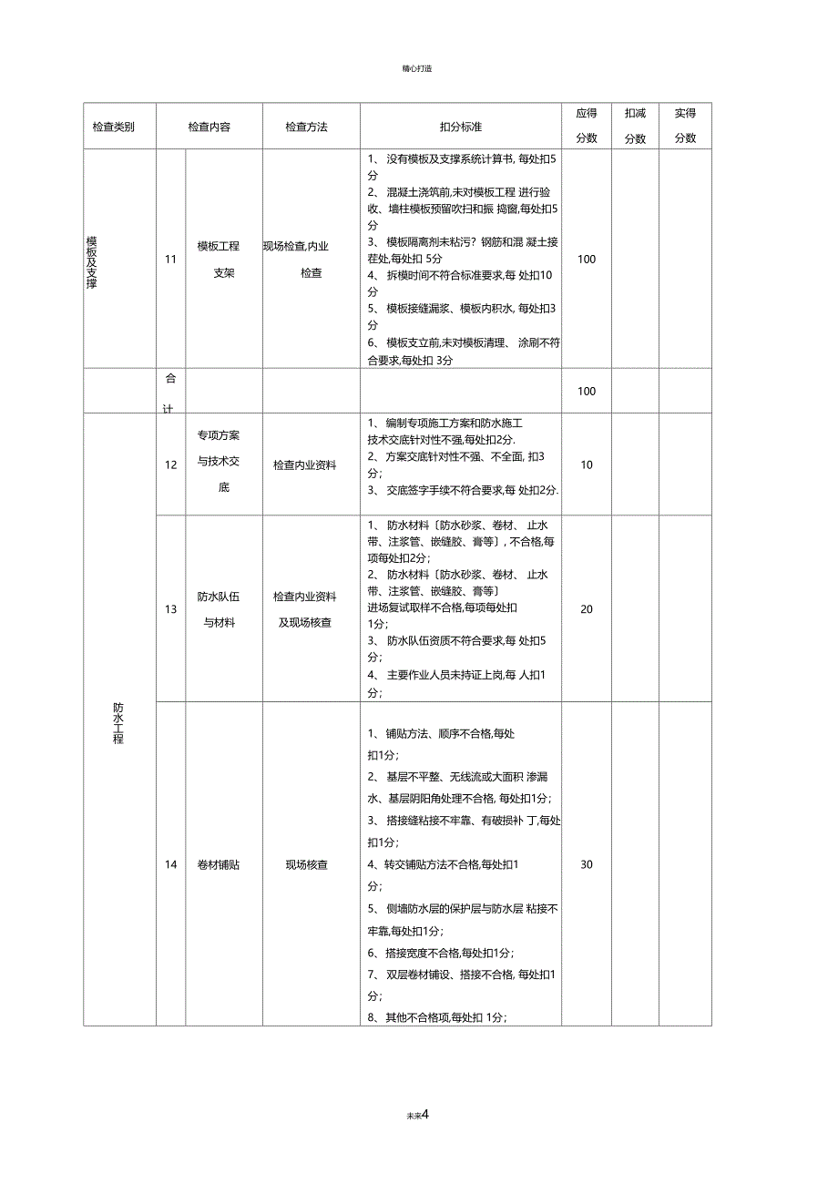 施工单位对项目质量季度-月度检查评分_第4页