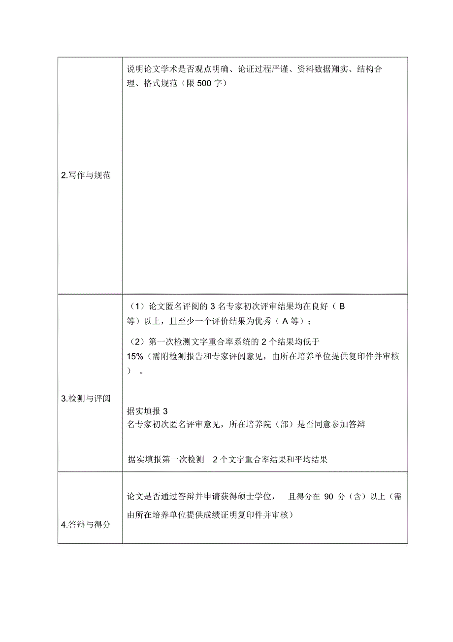 优秀硕士论文申请表_第3页