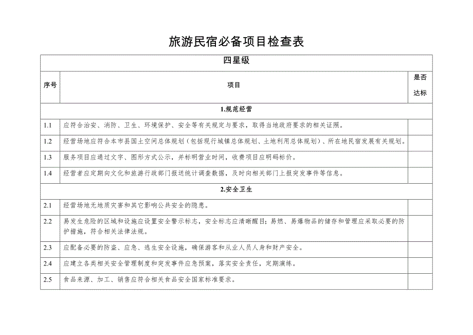 旅游民宿必备项目检查表_第1页