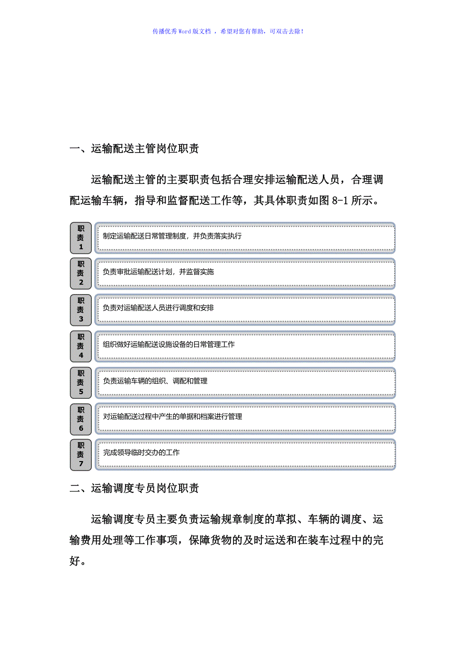 物资配送实施方案word版_第2页