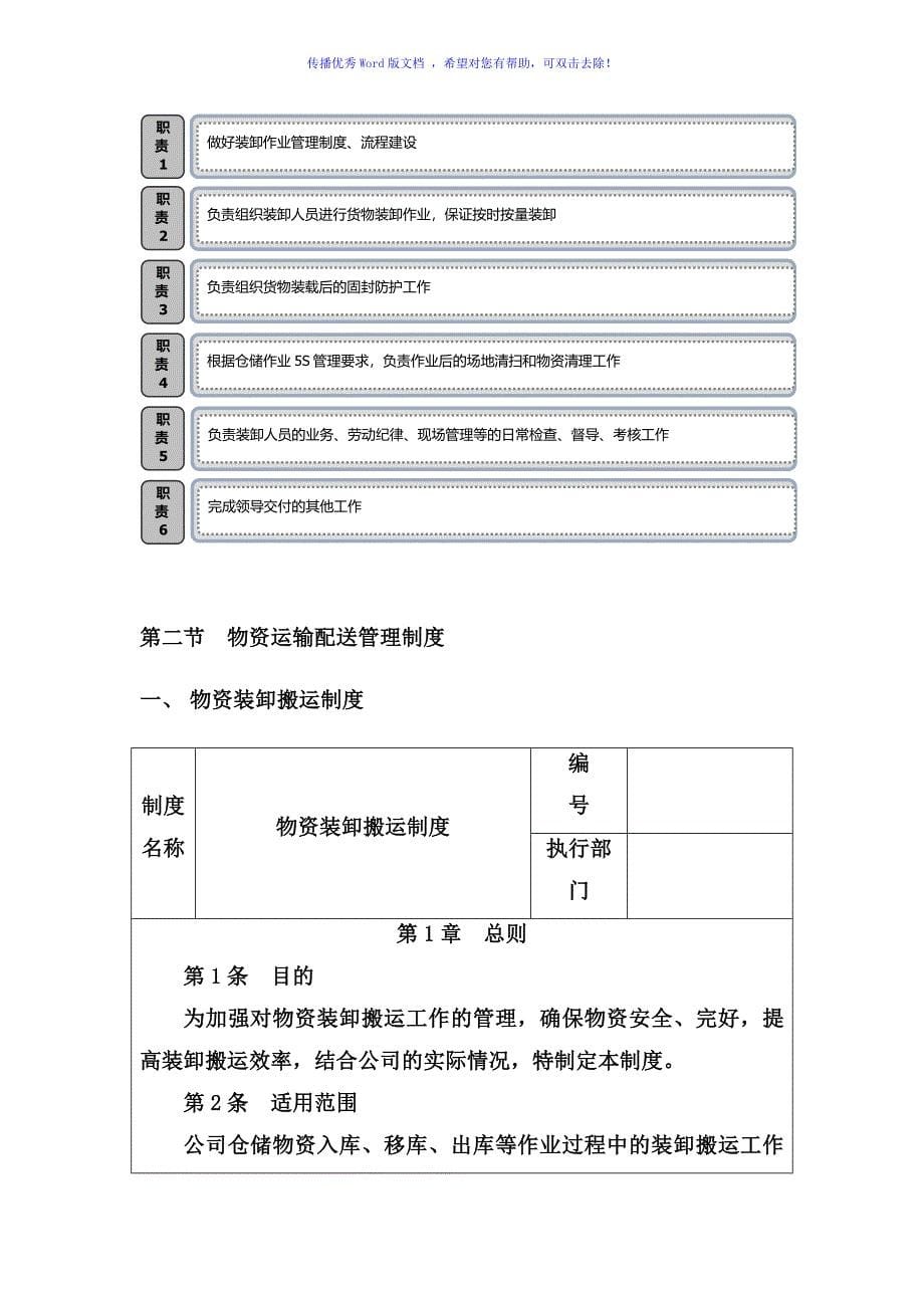 物资配送实施方案word版_第5页