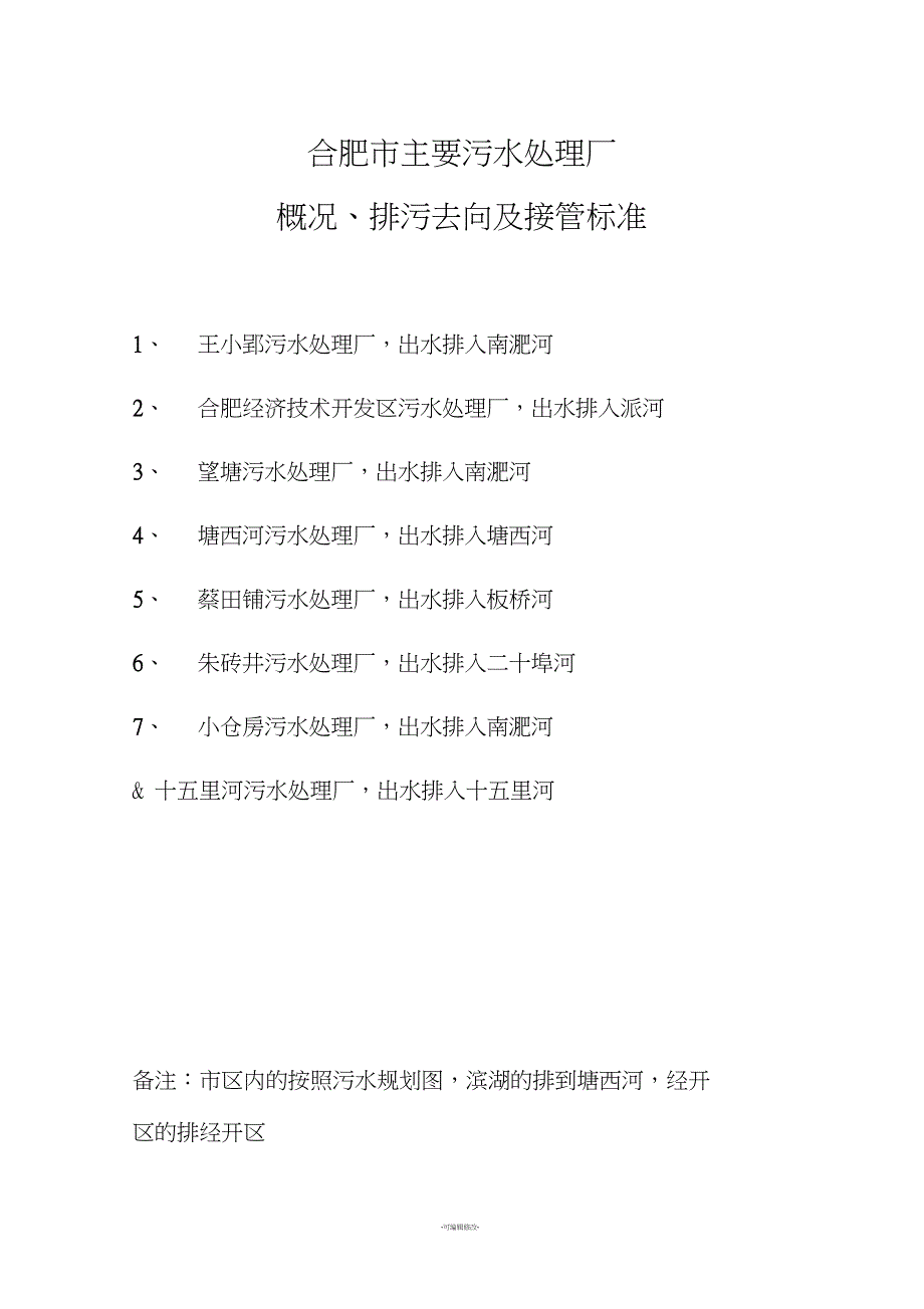 合肥市污水处理厂介绍及规划图_第1页