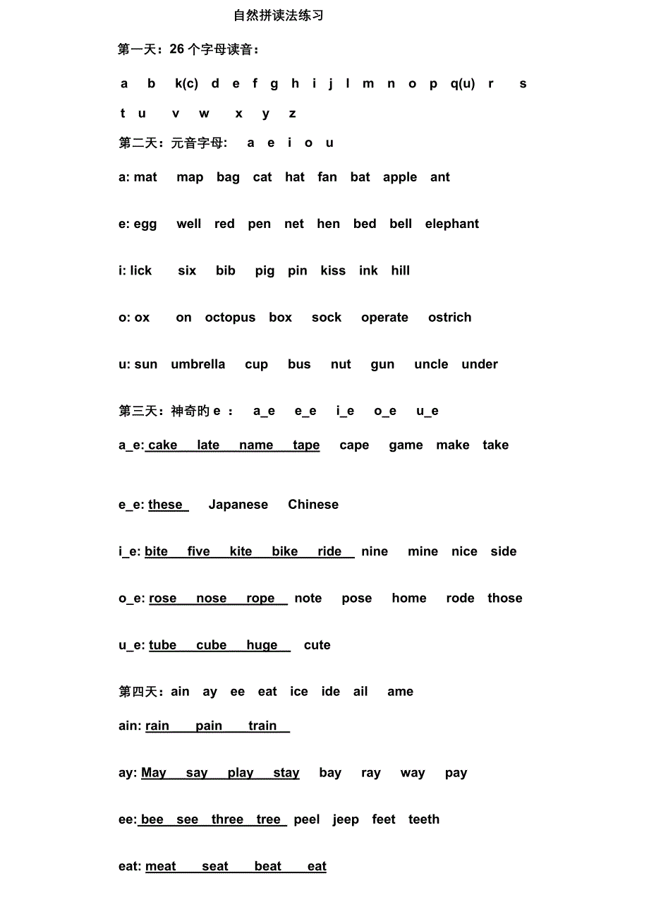 2022自然拼读法练习表_第1页