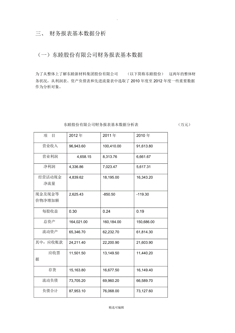 财务报表分析东睦公司_第3页