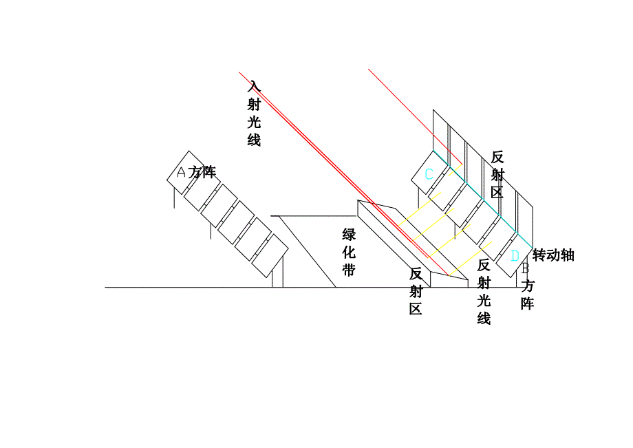 如何增加光伏电站的发电效率.doc_第3页