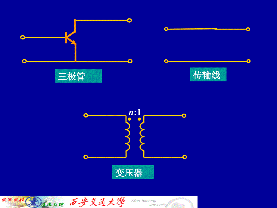 端口网络PPT课件_第3页