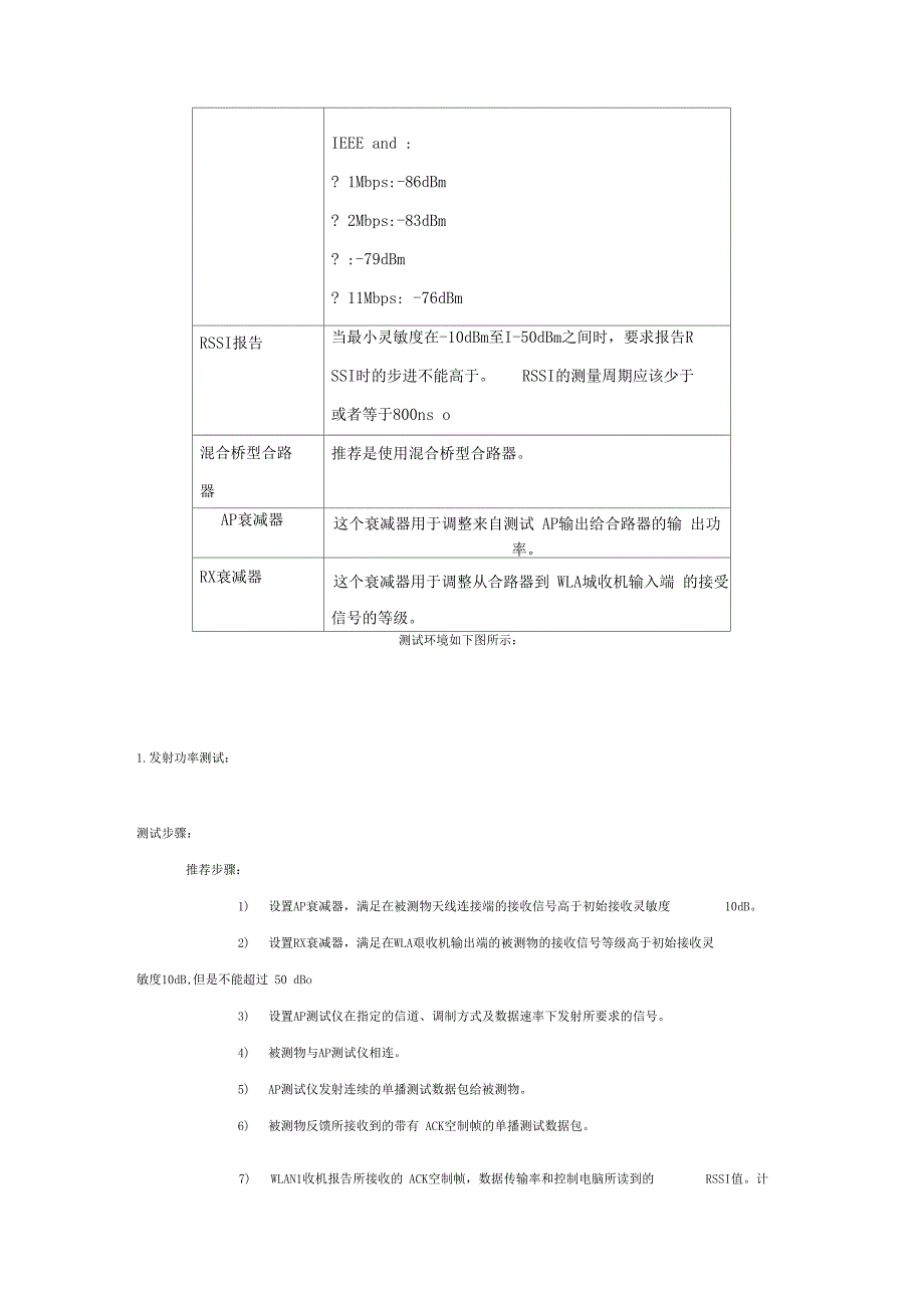 WIFI-OTA测试规范简介_第4页