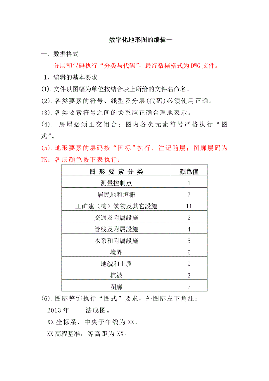 数字化地形图的编辑要求_第1页