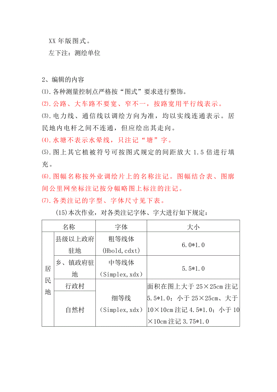 数字化地形图的编辑要求_第2页