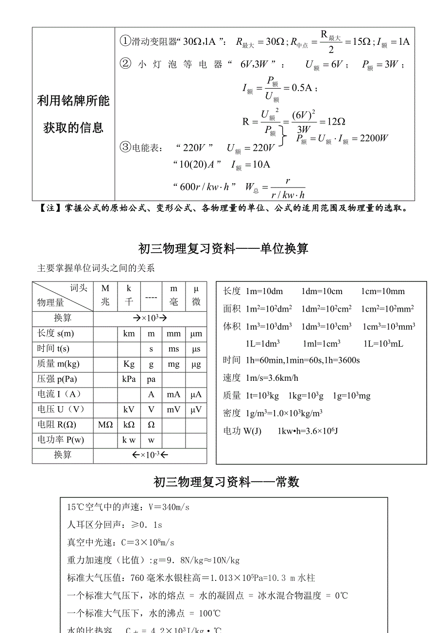 中考物理公式大全(打印版)_第4页