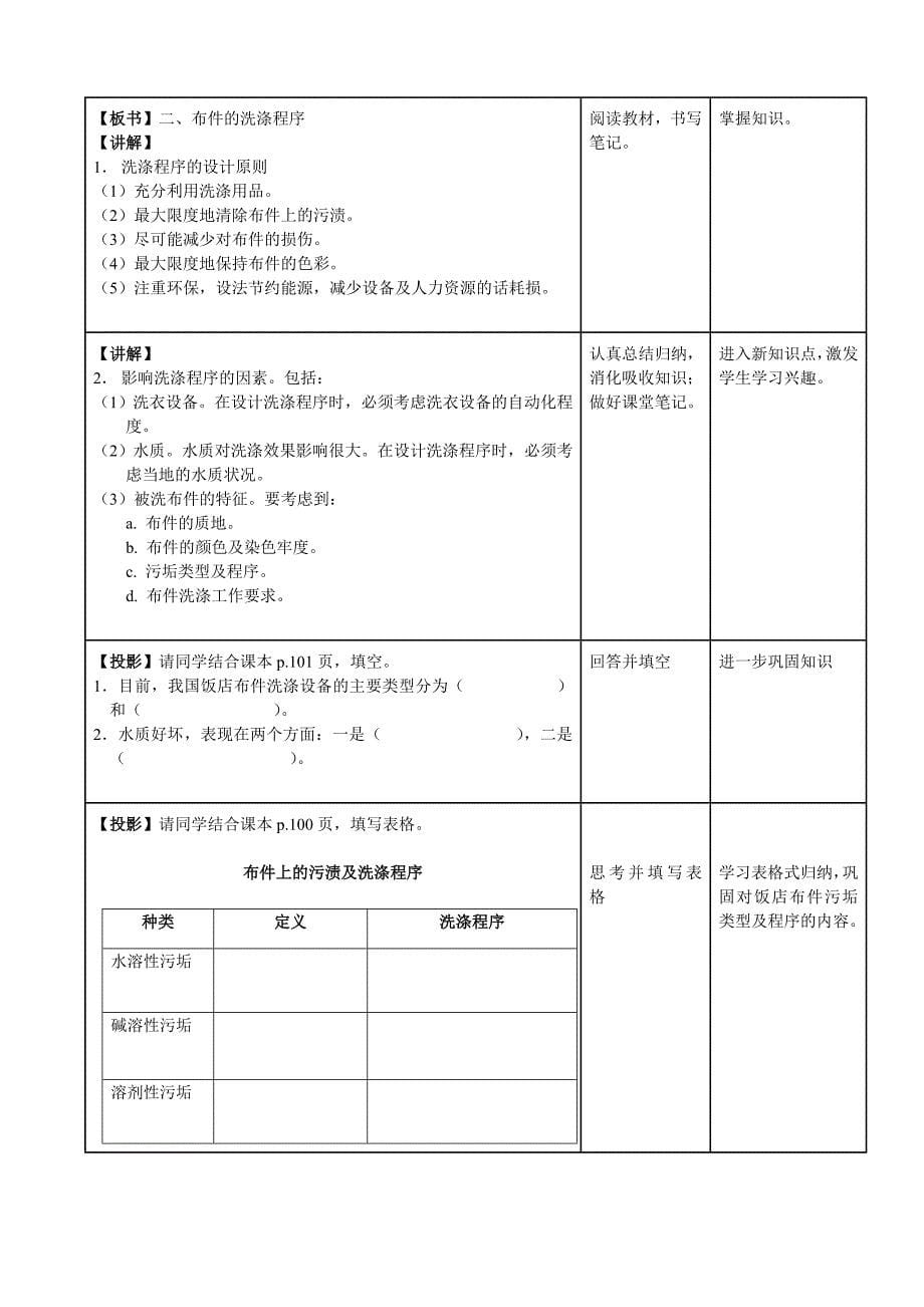 布件的洗熨与特殊污渍的清除_第5页