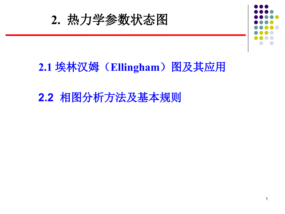 热力学参数状态图_第1页