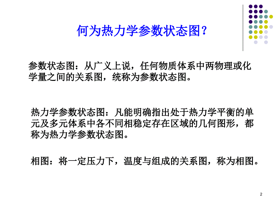 热力学参数状态图_第2页