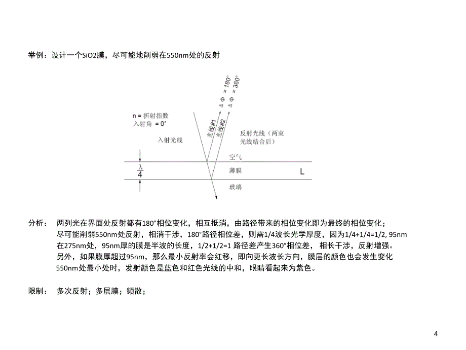 膜系设计结构及调试课堂PPT_第4页