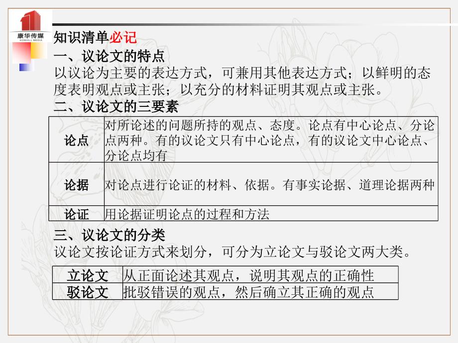 泰安专版中考语文第二部分专题复习高分保障专题十议论文阅读课件2_第2页