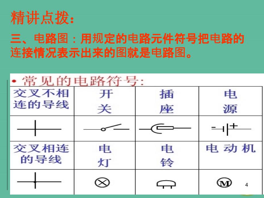 初中物理电路图及其画法要求ppt课件_第4页