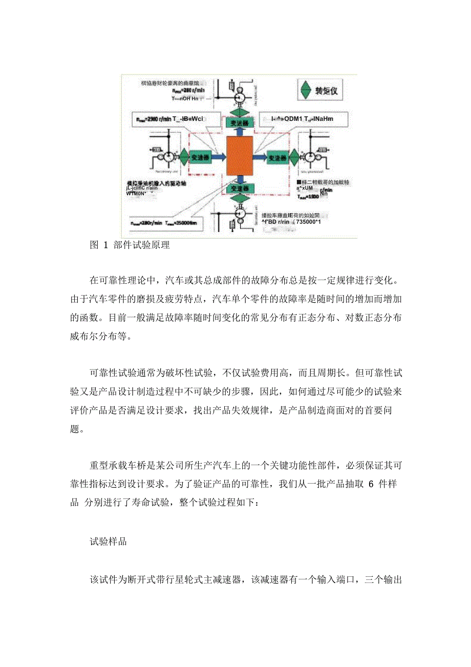 车桥台架的可靠性试验与数据分析_第1页