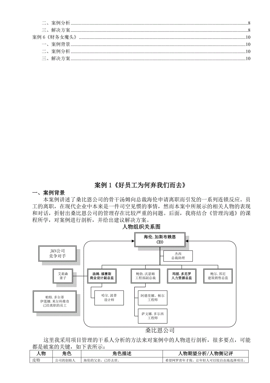 六个哈佛案例分析.doc_第3页